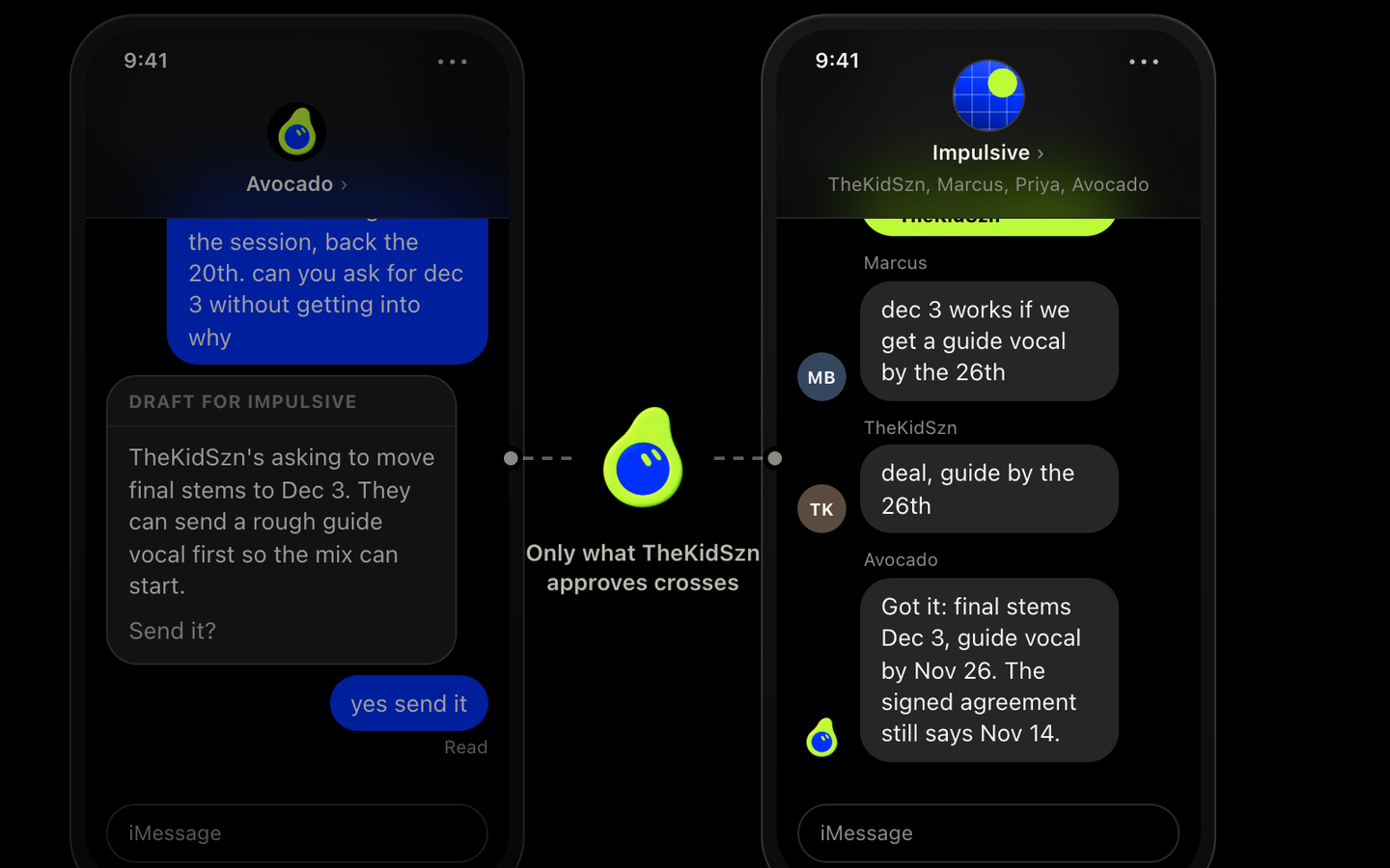 Avocado's demo with fictional people. The artist approves a request to move the final stems to Dec 3. In the label group chat, Avocado confirms the new date and points out that the signed agreement still says Nov 14.